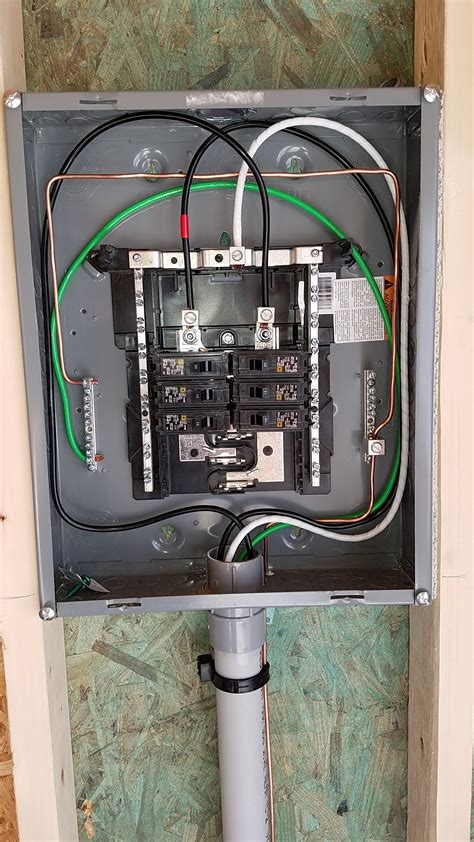 can you run a ground to electrical panel box|grounding wire to electrical panel.